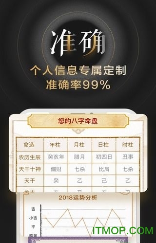 善奇命理