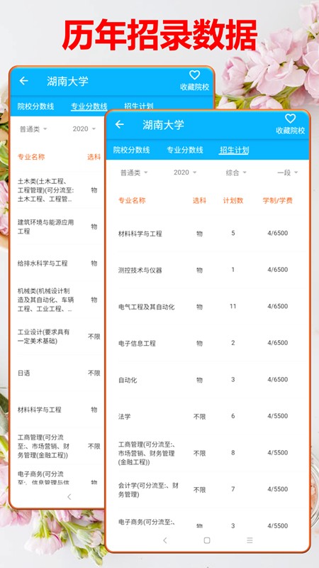 高考志愿大数据