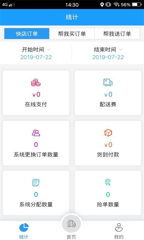 神利家