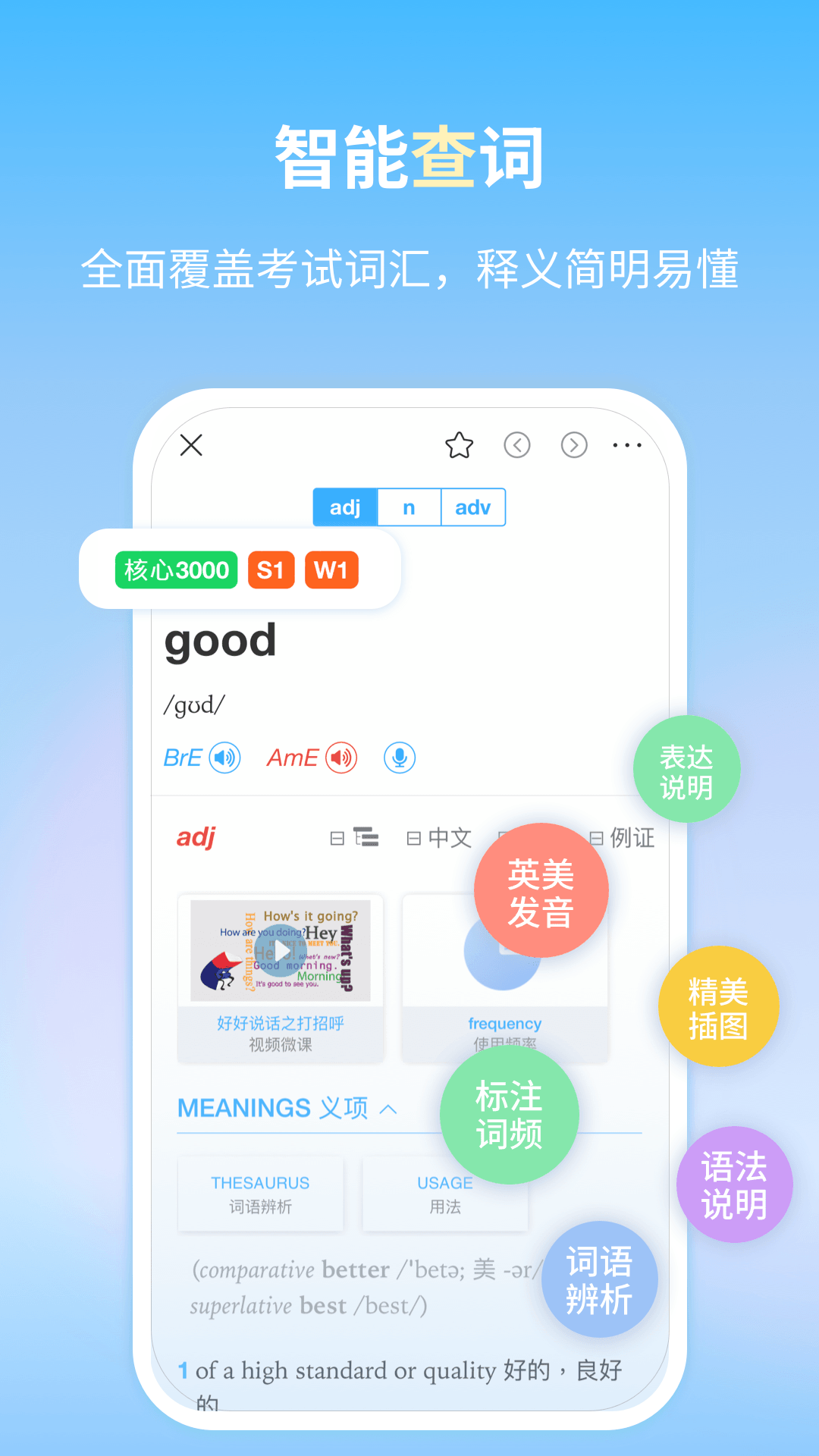 朗文当代学生英语词典