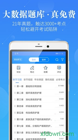 护士资格考研护师
