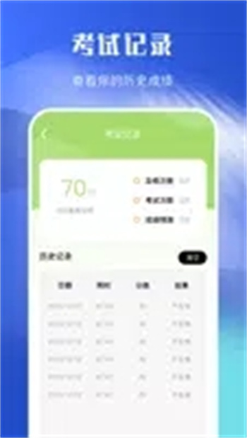 驾照考试理论学习