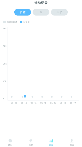 福虎计步 安卓版v4.1.2