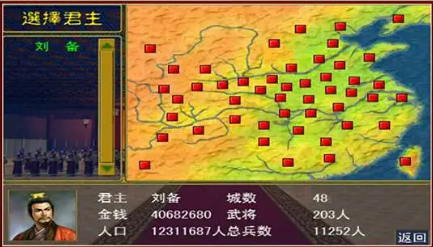 汉末三国-诸侯崛起