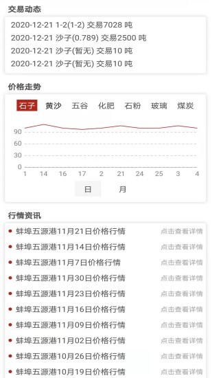 淮河云