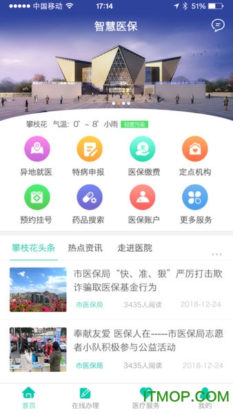 攀枝花智慧医保