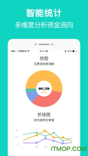 圈子账本