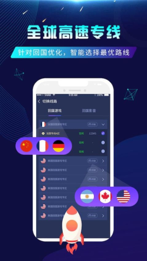 番茄加速