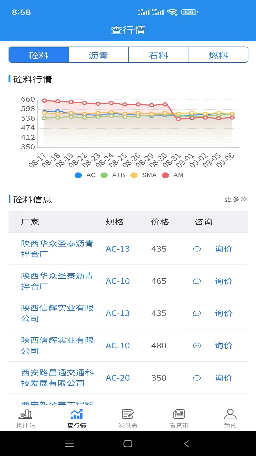 沥拌网