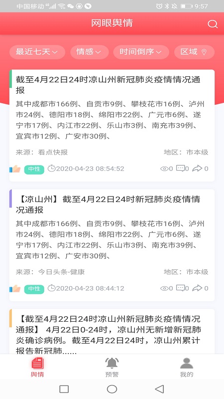 网眼舆情