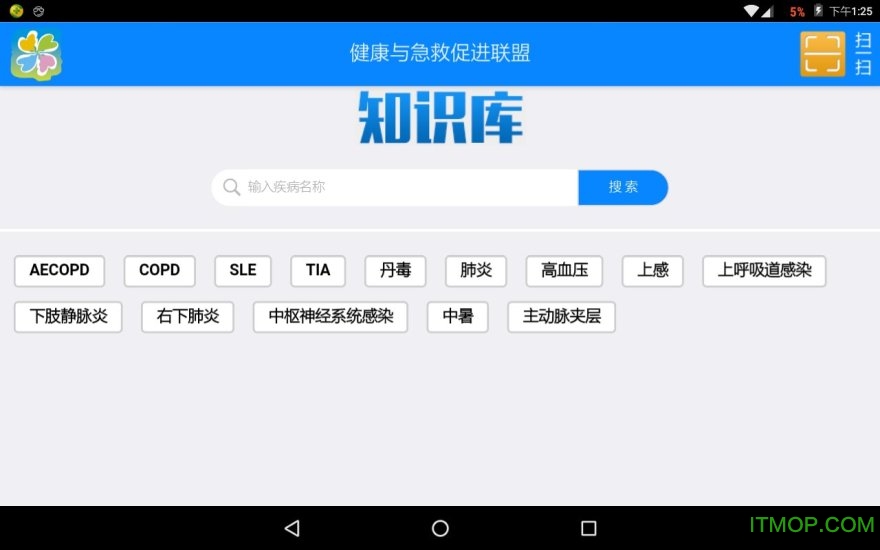 急诊医生