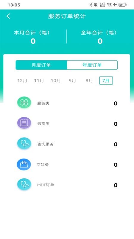 好医佳德医生版