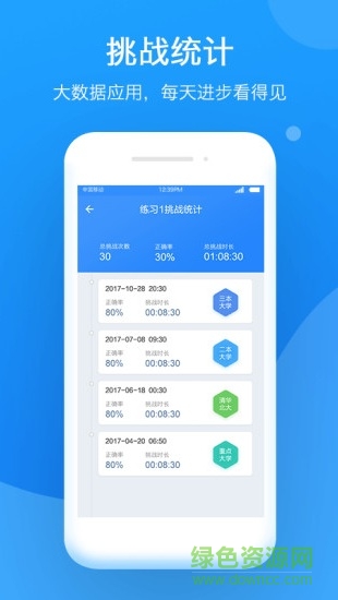 小步智学