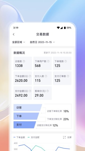 云象易行智能管理平台