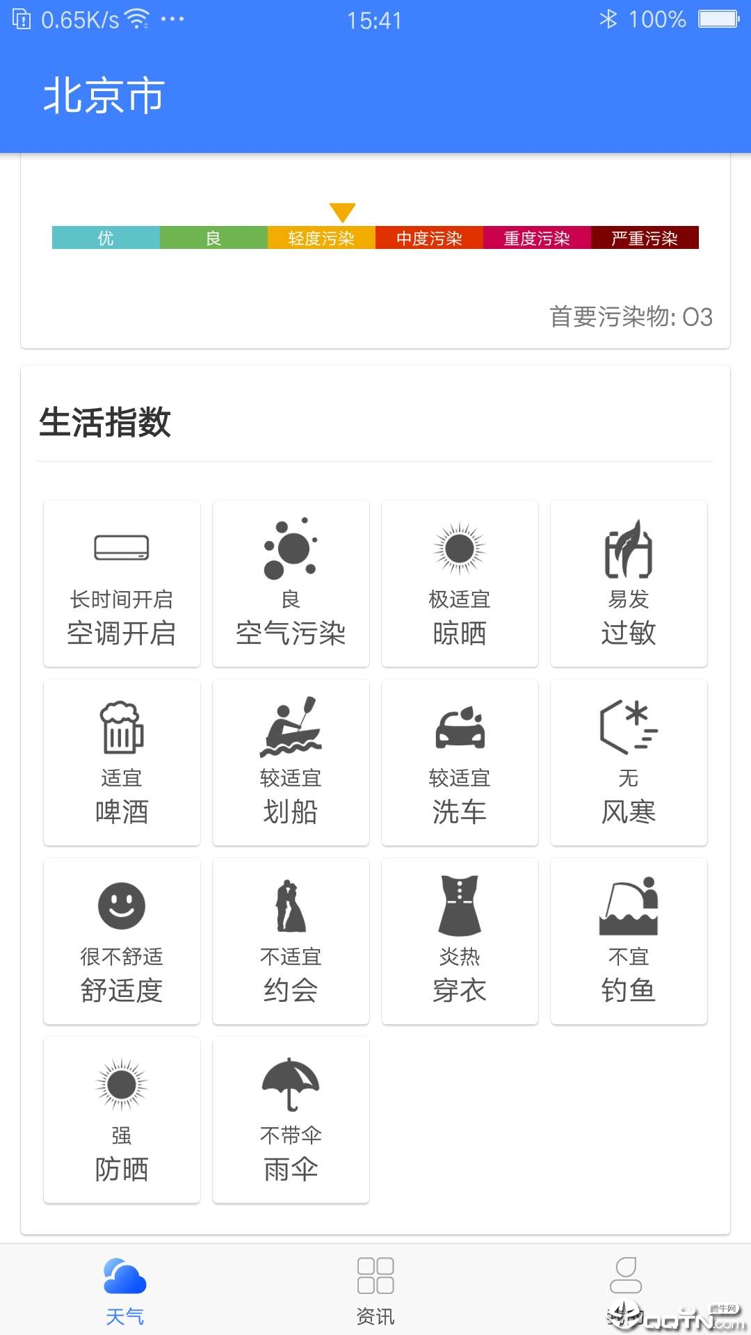 假日天气