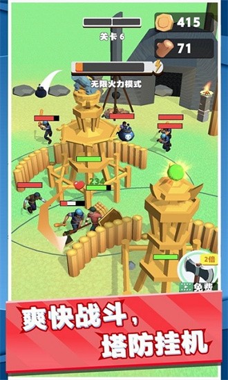 伐木累不累 伐木累不累