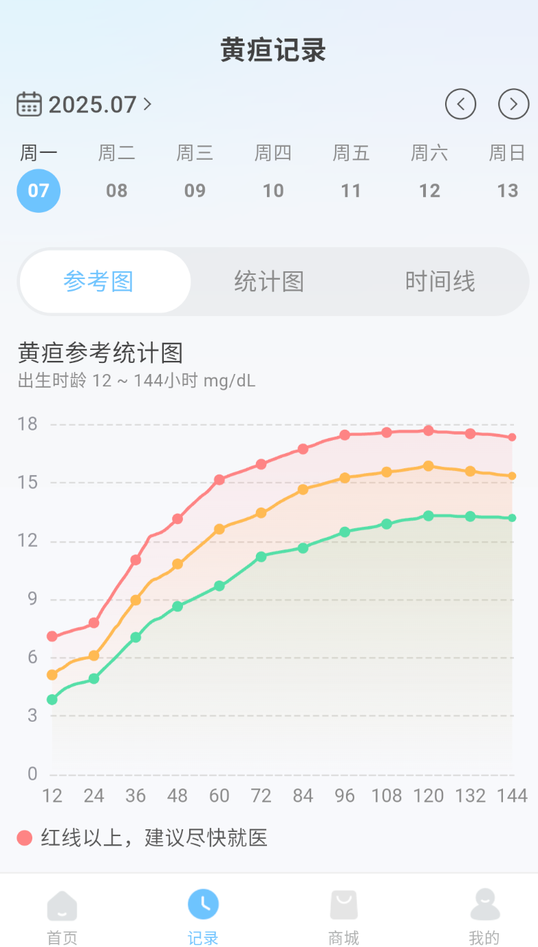亿杉母婴 亿杉母婴