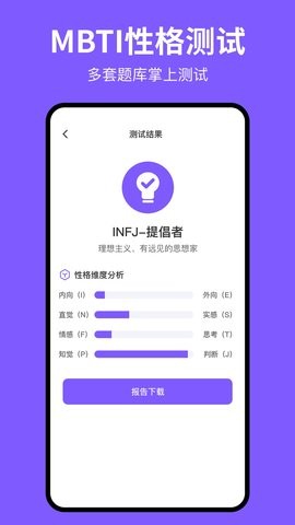 人格测试ym