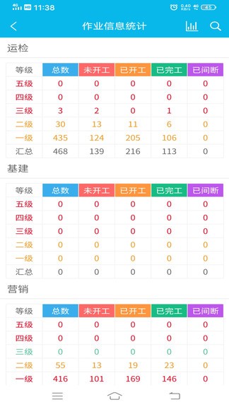 闽电安全
