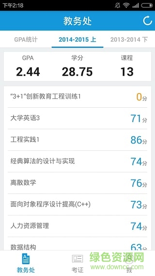 微查分