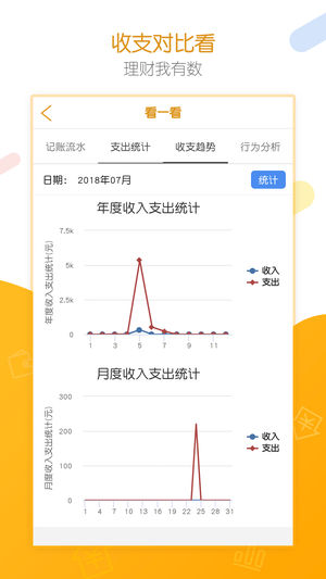 e记账