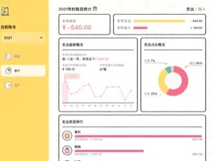 萌宠记账