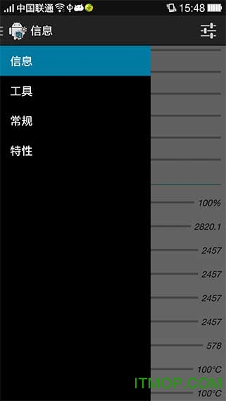 内核控制器