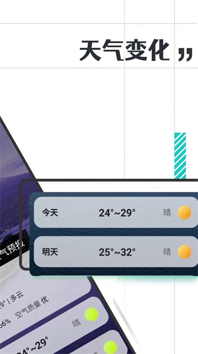 古今好天气预报