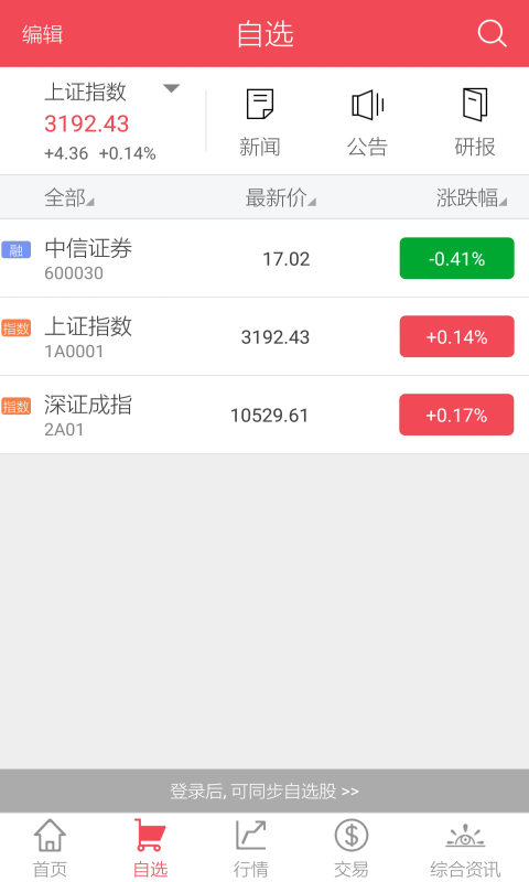 中信证券高端版