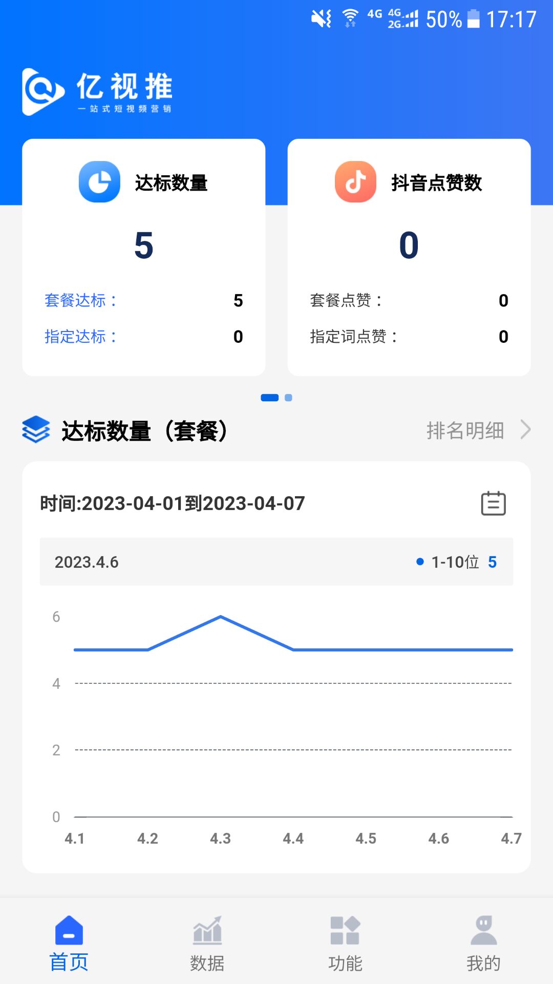 亿视推