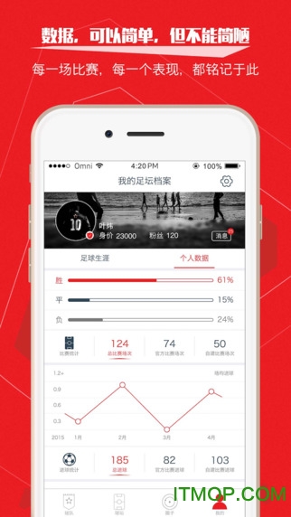 我是球星苹果版