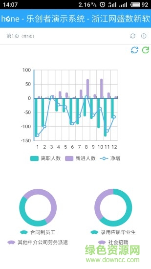 乐创者