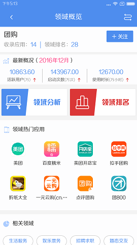 易观千帆