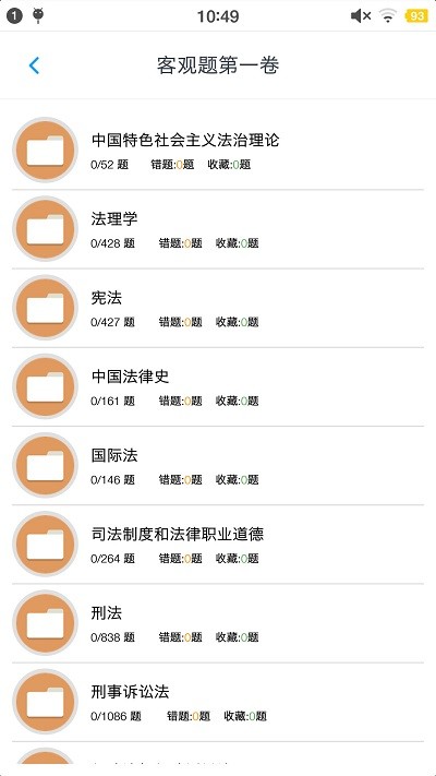 司法考试题集