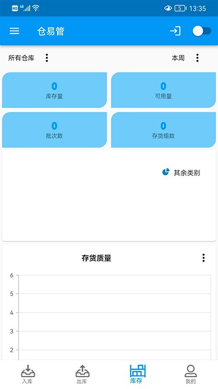 仓易管