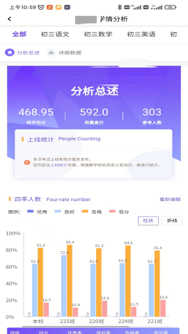 卓育云教师端