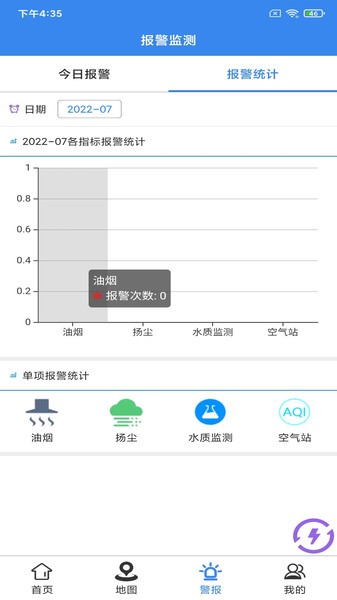 碧空环境环保管家