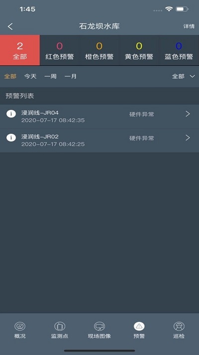 水库监测