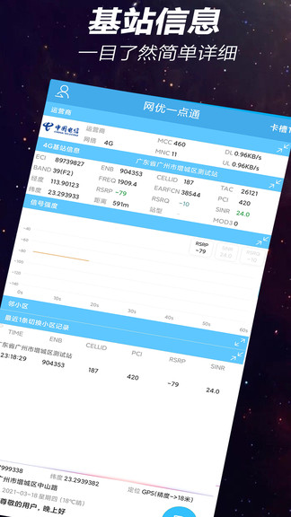 网优一点通