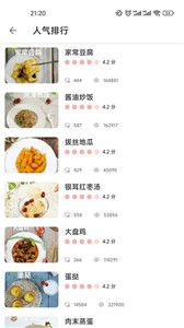 小白厨