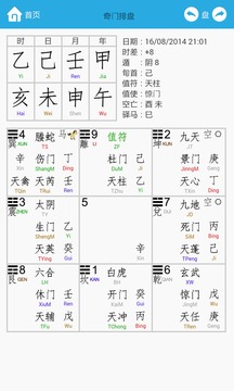 奇门遁甲排盘
