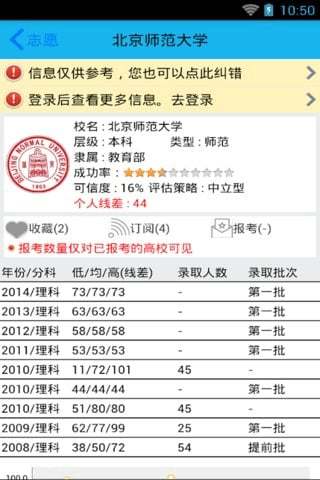 高考志愿助手