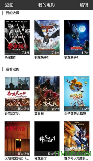 看啥电影