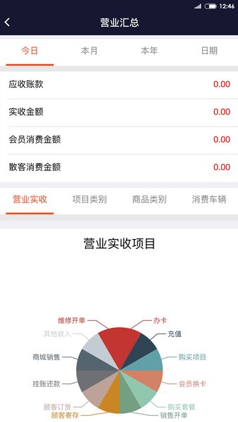 智慧门店