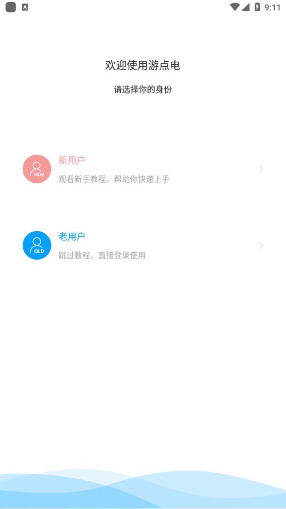 游点电