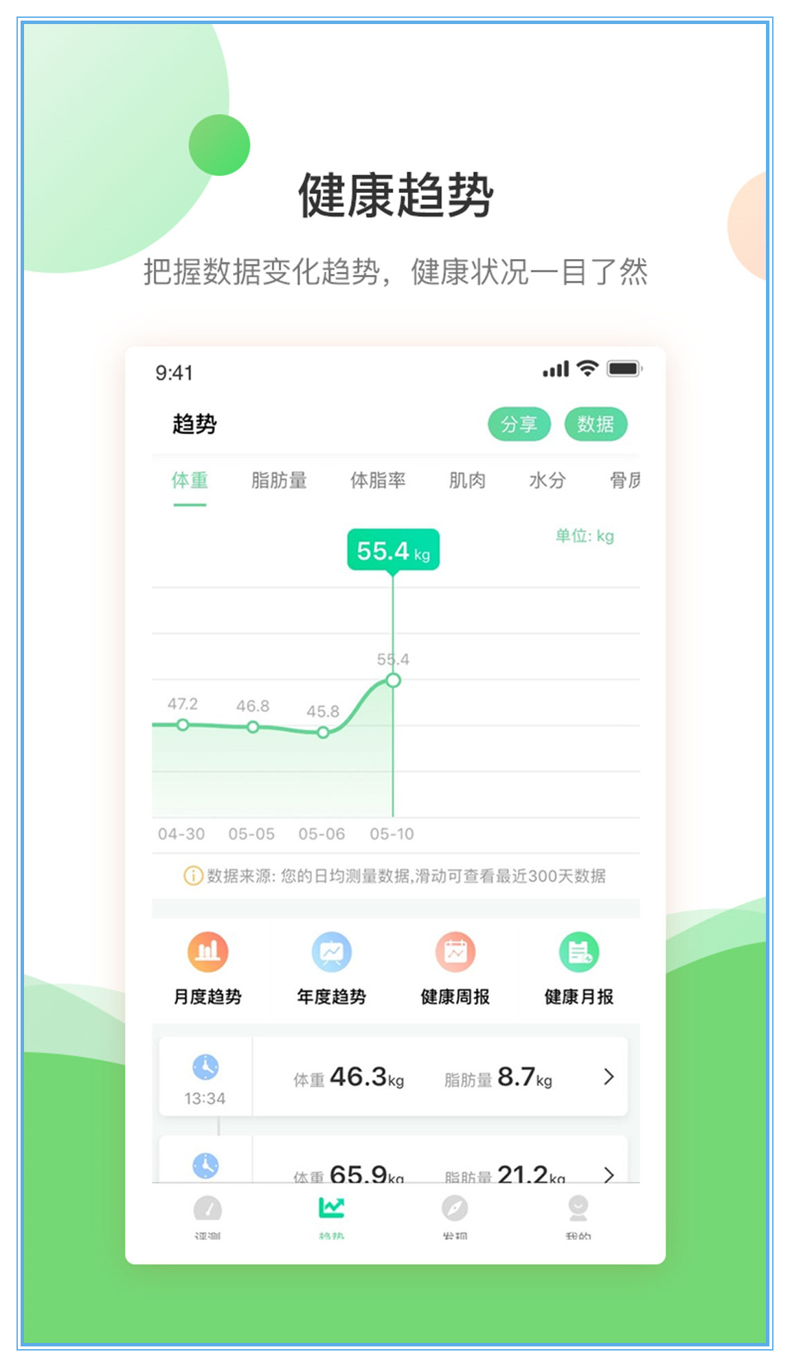 好体知