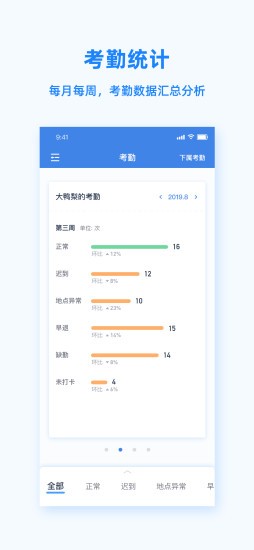 PeoplusPro官方版