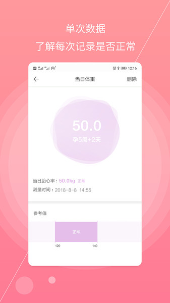 孕妇备孕