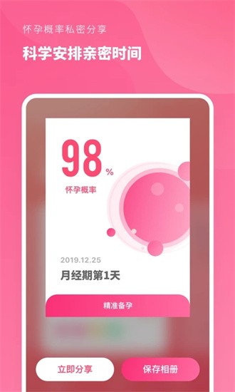 精准备孕