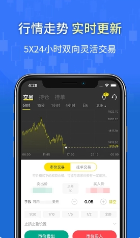 万洲专业版